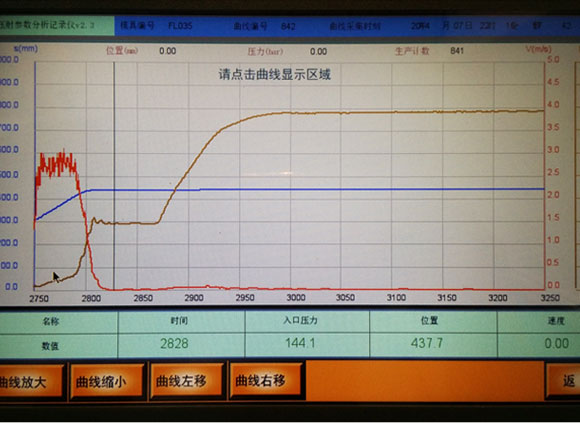 自动化软件研发测试